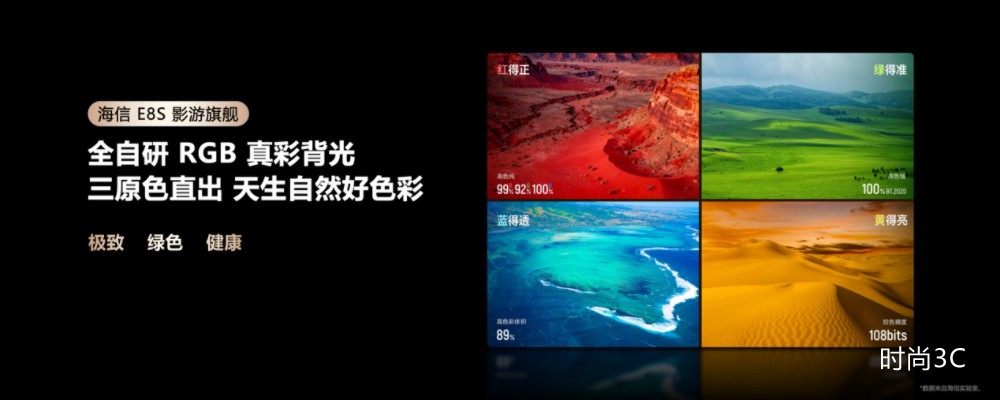 彩色光源替代单色光源，海信影游旗舰E8S开启换代风暴